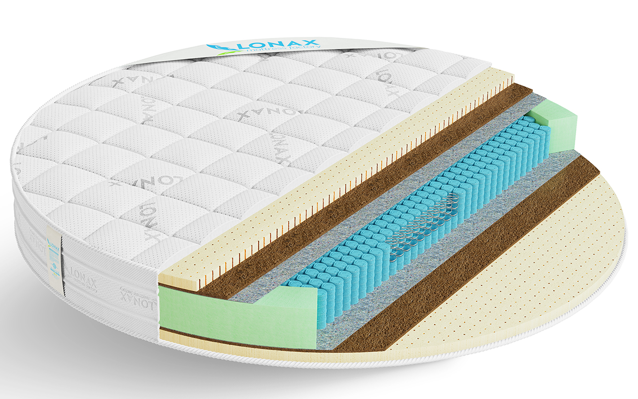 Lonax Круглые Round Medium S1000