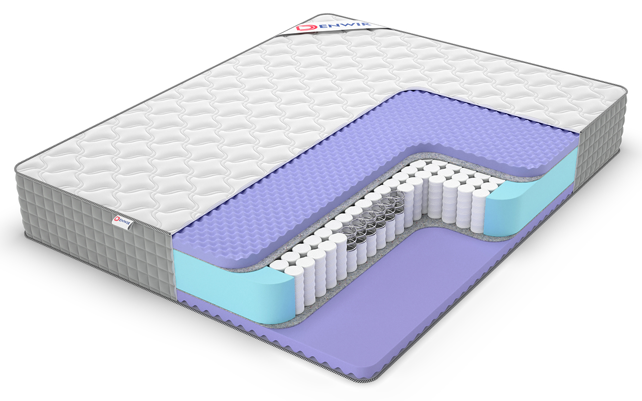 Denwir Extra Five TFK