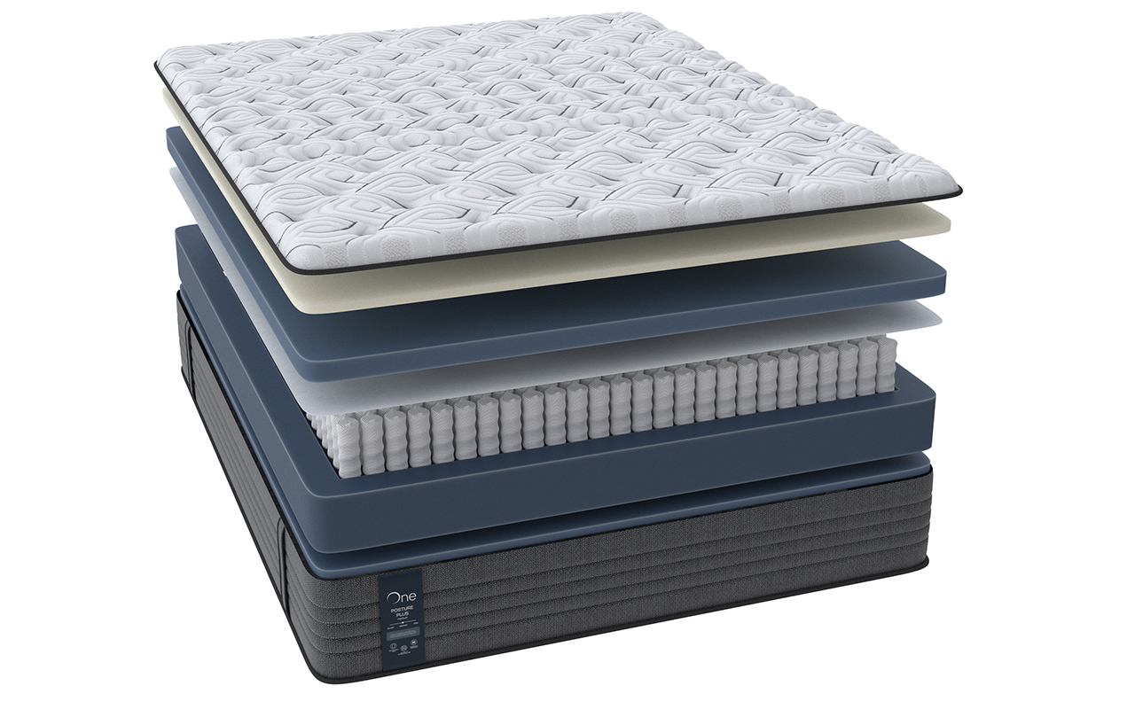 матрас Райтон One Posture Plus Medium 1 Райтон One Posture Plus Medium